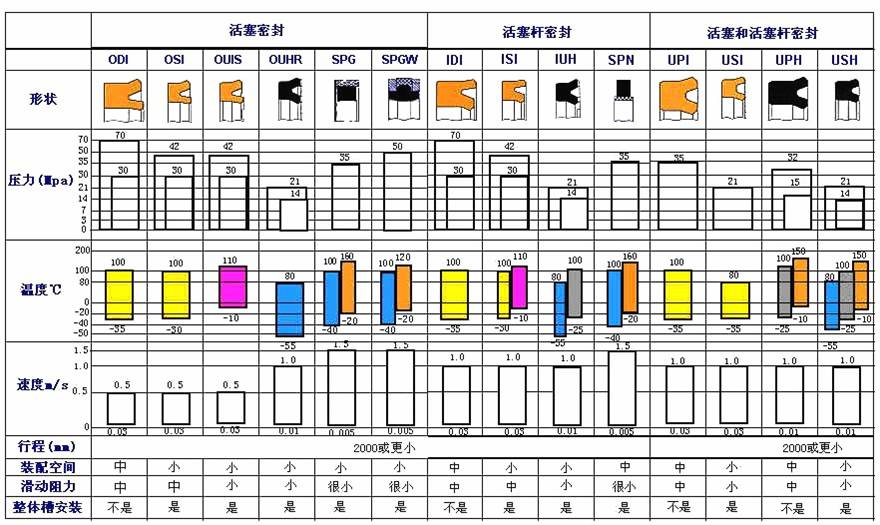 點擊放大