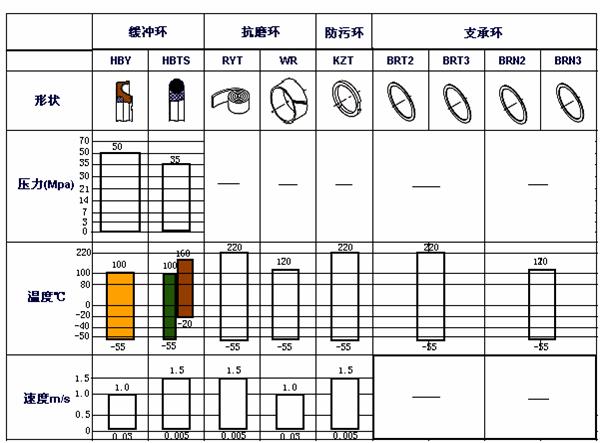 點擊放大