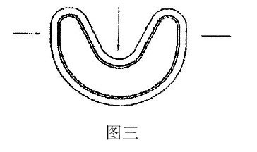 格萊圈 斯特封