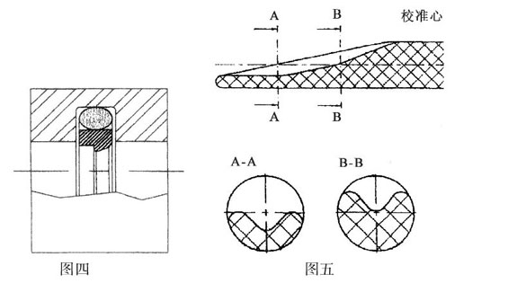 格萊圈 斯特封